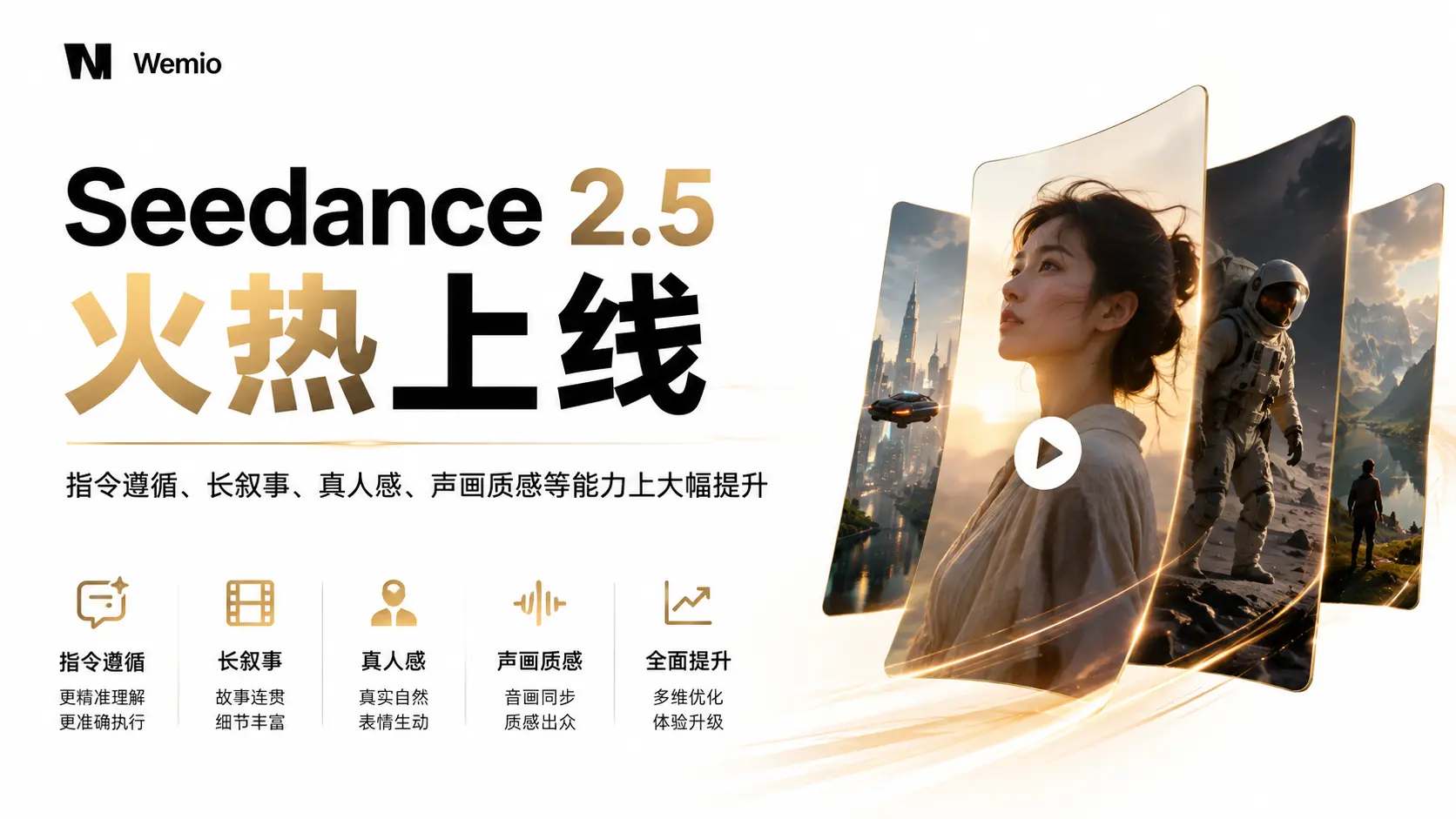 Seedance 2.5 火热上线海报：Wemio 梦工厂界面正在生成 4K 电影级人物特写与飞船星球场景，下方列出指令遵循、长叙事、真人感、声画质感、全能进化五项能力升级