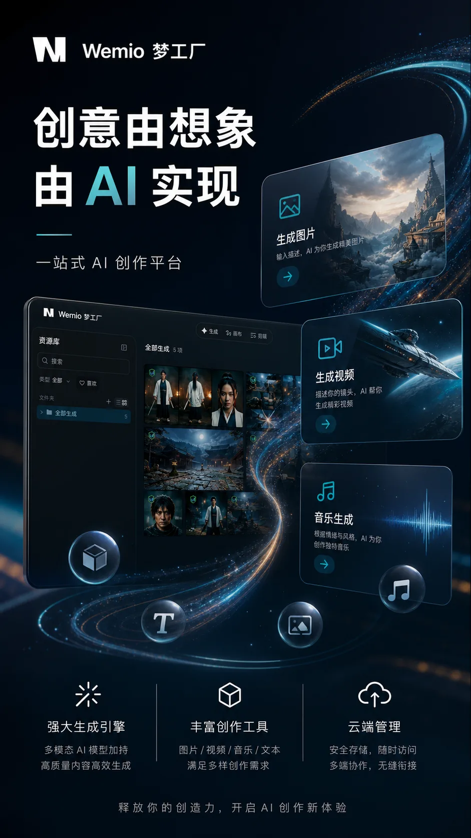 Wemio 梦工厂一站式 AI 创作平台：生成图片、生成视频、音乐生成三大能力，配武侠风格素材资源库界面