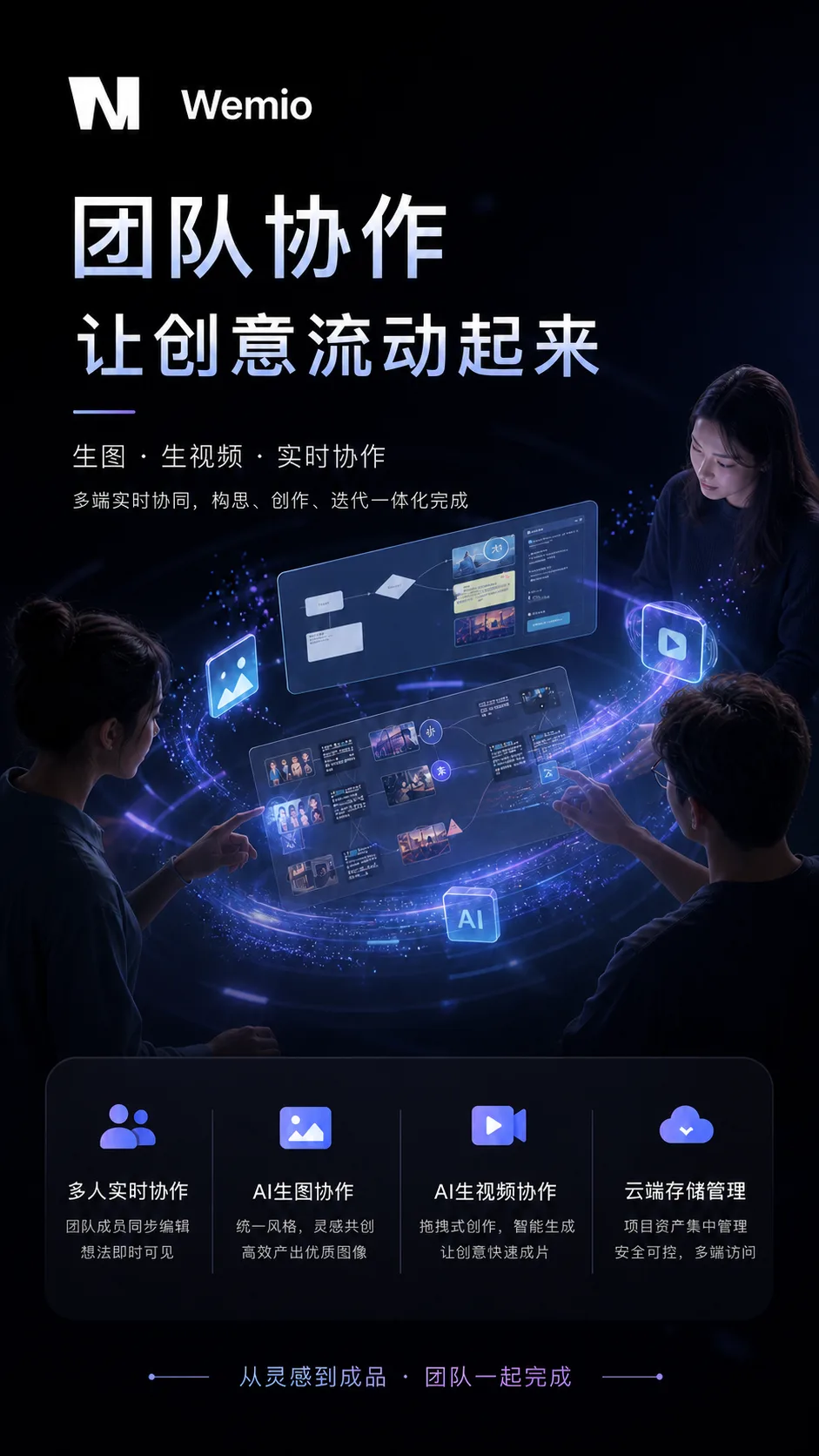 三位创作者围绕全息协作画布：AI 生图、生视频多人实时协同，云端存储管理